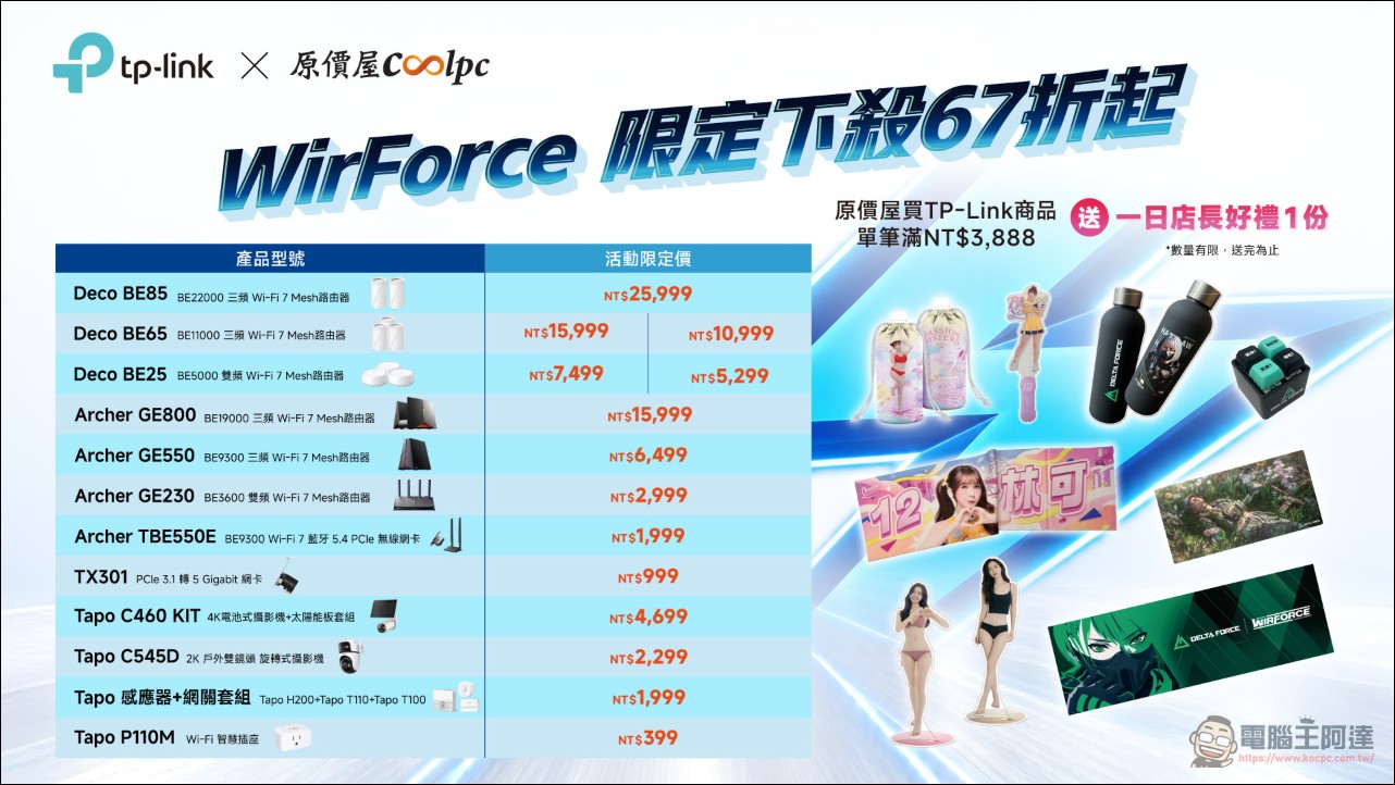 迎戰 WirForce 2026!TP-Link Wi-Fi 8 旗艦 Archer 8 Ultra 首度在台亮相,Tapo 打造智慧電競房 - 電腦王阿達 迎戰 WirForce 2026!TP-Link Wi-Fi 8 旗艦 Archer 8 Ultra 首度在台亮相,Tapo 打造智慧電競房 - 電腦王阿達