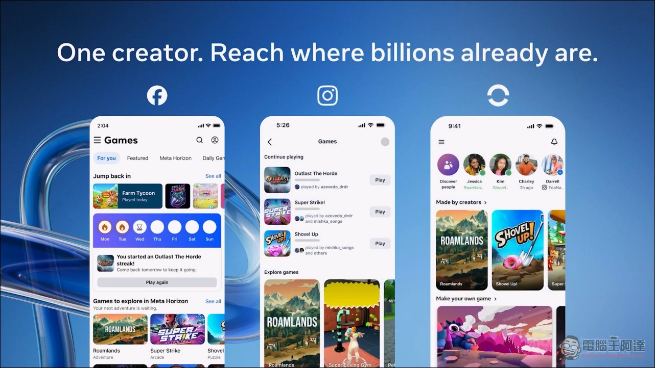 Meta 推出 AI 遊戲製作工具 Horizon Create 與 Horizon Studio,只要手機打一段話就能做出完整遊戲 - 電腦王阿達 Meta 推出 AI 遊戲製作工具 Horizon Create 與 Horizon Studio,只要手機打一段話就能做出完整遊戲 - 電腦王阿達