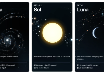 才一週又升級！OpenAI 推出 GPT-6.1 Sol 模型，程式碼、電腦操作全面變強，價格僅 Astra 五分之一