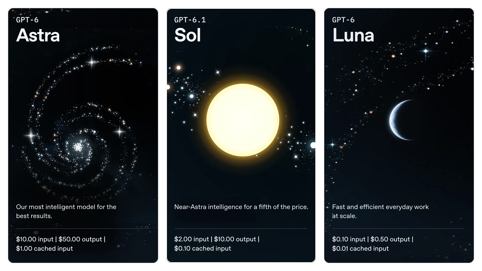 才一週又升級!OpenAI 推出 GPT-6.1 Sol 模型,程式碼、電腦操作全面變強,價格僅 Astra 五分之一 - 電腦王阿達 才一週又升級!OpenAI 推出 GPT-6.1 Sol 模型,程式碼、電腦操作全面變強,價格僅 Astra 五分之一 - 電腦王阿達