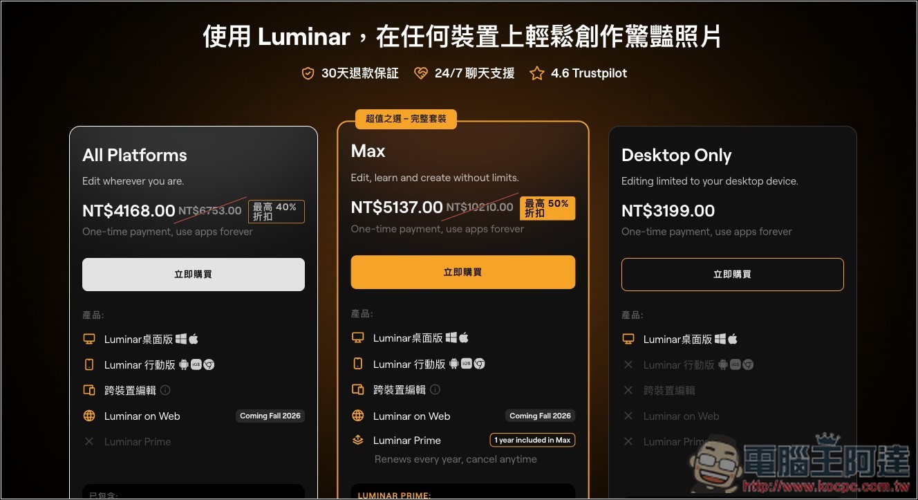 Luminar 超好用 AI 修圖軟體實測:一鍵自動美化,換天空、修人像、去路人通通交給 AI - 電腦王阿達 Luminar 超好用 AI 修圖軟體實測:一鍵自動美化,換天空、修人像、去路人通通交給 AI - 電腦王阿達