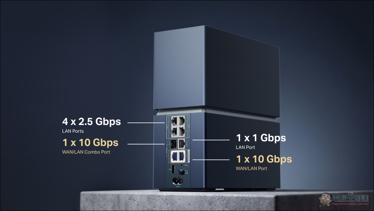 Wi-Fi 8 第一槍!TP-Link Archer BN800 三頻 19Gbps、18 根內建天線,9 月底開放預購 - 電腦王阿達 Wi-Fi 8 第一槍!TP-Link Archer BN800 三頻 19Gbps、18 根內建天線,9 月底開放預購 - 電腦王阿達