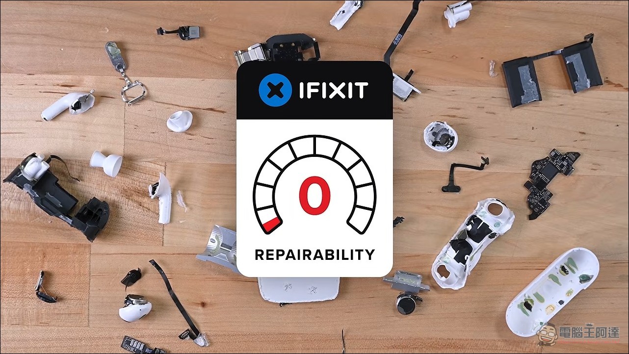 十年 0 分魔咒破了!iFixit 拆解 AirPods 5 給 2 分:吹風機加夾具就能換電池 - 電腦王阿達 十年 0 分魔咒破了!iFixit 拆解 AirPods 5 給 2 分:吹風機加夾具就能換電池 - 電腦王阿達