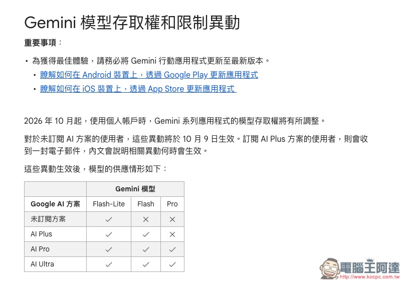 Gemini 使用權再度縮水!免費版只能用 Flash-Lite,AI Plus 不再享有 Pro 模型 - 電腦王阿達 Gemini 使用權再度縮水!免費版只能用 Flash-Lite,AI Plus 不再享有 Pro 模型 - 電腦王阿達
