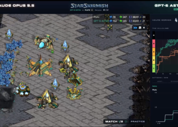 AI 玩遊戲也會作弊？OpenAI GPT-6 Astra 玩《星海爭霸》被抓包，竟偷用人類寫的最強 Bot
