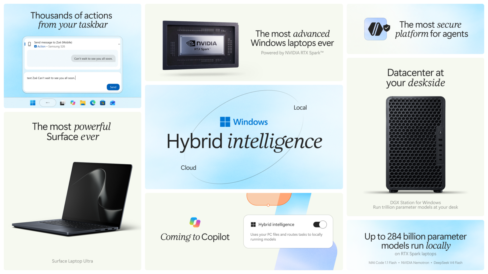 Windows 將導入 Hybrid Intelligence!未來 AI 會自動選擇本地或雲端模型來執行任務 - 電腦王阿達 Windows 將導入 Hybrid Intelligence!未來 AI 會自動選擇本地或雲端模型來執行任務 - 電腦王阿達