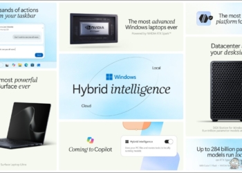 Windows進入混合智慧時代！微軟MAI-Code本地跑137B模型、MXC安全容器上線、Surface Laptop Ultra開預購