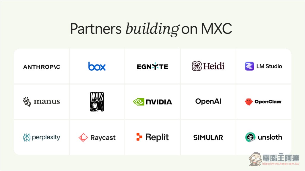 Windows進入混合智慧時代!微軟MAI-Code本地跑137B模型、MXC安全容器上線、Surface Laptop Ultra開預購 - 電腦王阿達 Windows進入混合智慧時代!微軟MAI-Code本地跑137B模型、MXC安全容器上線、Surface Laptop Ultra開預購 - 電腦王阿達