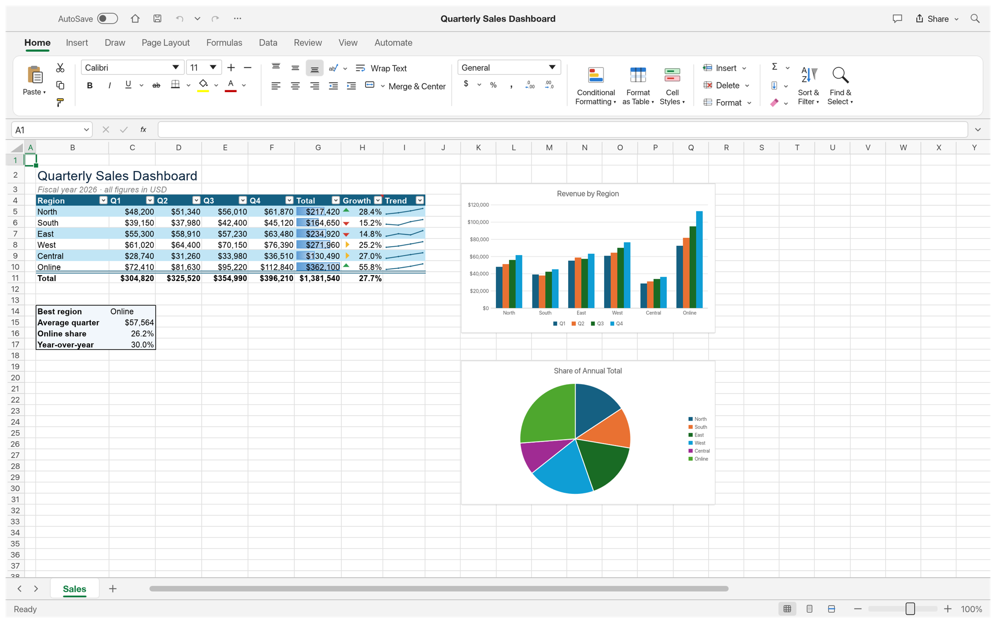繼 Adobe 之後,ArtCraft 也盯上 Microsoft Office!Word、Excel、PowerPoint 免費開源替代工具登場 - 電腦王阿達 繼 Adobe 之後,ArtCraft 也盯上 Microsoft Office!Word、Excel、PowerPoint 免費開源替代工具登場 - 電腦王阿達