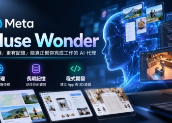 Meta 發表最強 AI 模型 Muse Wonder！主打 AI 代理、長期記憶與程式開發，多項跑分贏過 Fable 5.1、GPT-6 Astra