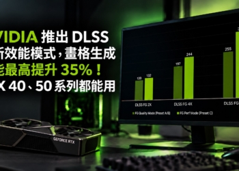 NVIDIA 推出 DLSS 全新效能模式，畫格生成效能最高提升 35%！RTX 40、50 系列都能用