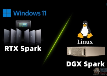 NVIDIA RTX Spark 首批筆電實測成績出爐：本地 AI 效能稱王，遊戲與轉譯生態還不完整