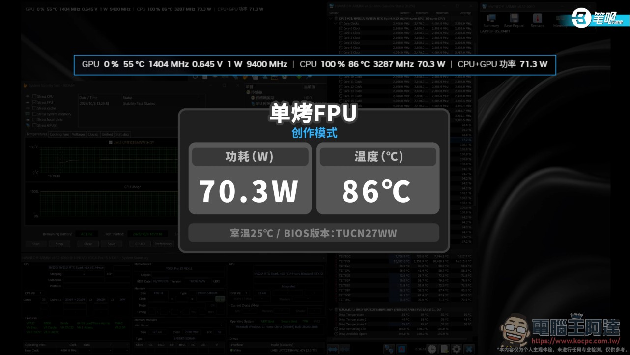 NVIDIA RTX Spark 首批筆電實測成績出爐:本地 AI 效能稱王,遊戲與轉譯生態還不完整 - 電腦王阿達 NVIDIA RTX Spark 首批筆電實測成績出爐:本地 AI 效能稱王,遊戲與轉譯生態還不完整 - 電腦王阿達