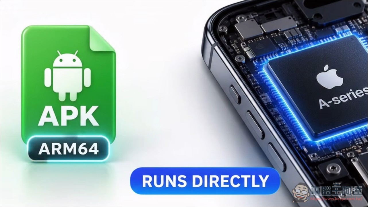 iPhone 跑 Android 遊戲成真!Husk 2.0 不靠模擬器,翻譯層直接執行 Android 程式碼 - 電腦王阿達 iPhone 跑 Android 遊戲成真!Husk 2.0 不靠模擬器,翻譯層直接執行 Android 程式碼 - 電腦王阿達