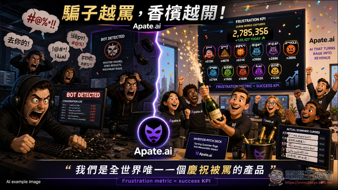 騙子打來遇到 AI 阿公阿嬤:Apate.ai 35 萬假受害者反釣詐騙集團,累計拖掉他們 17 年 - 電腦王阿達 騙子打來遇到 AI 阿公阿嬤:Apate.ai 35 萬假受害者反釣詐騙集團,累計拖掉他們 17 年 - 電腦王阿達