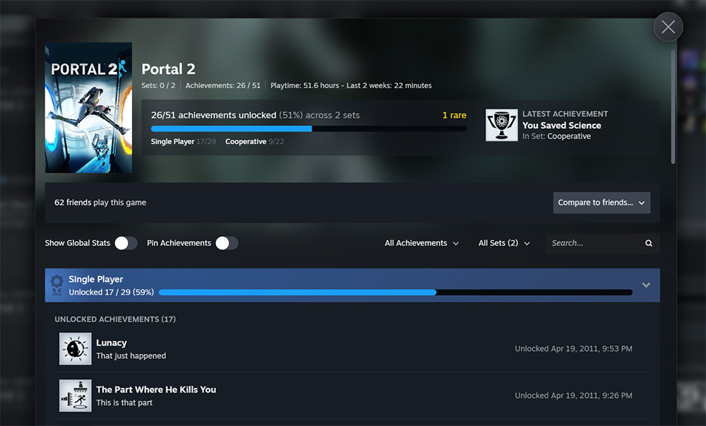 Steam 終於要阻止 DLC 毀掉你的 100% 成就完成度 - 電腦王阿達 Steam 終於要阻止 DLC 毀掉你的 100% 成就完成度 - 電腦王阿達