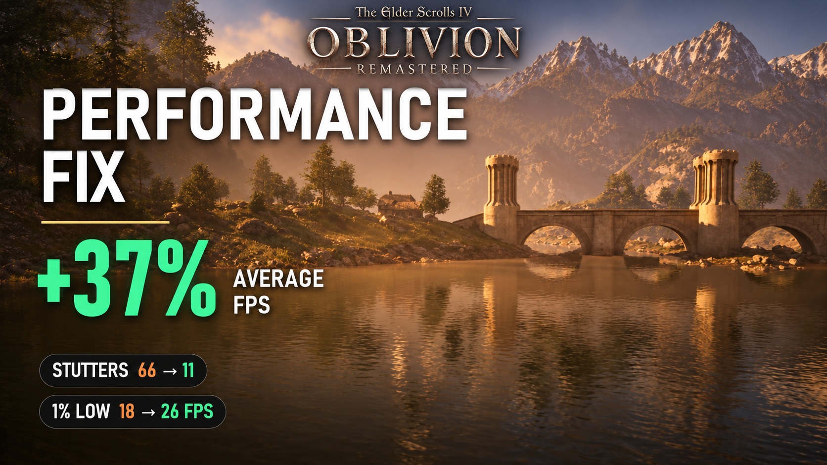 神！玩家靠 Claude 打造《上古卷軸 4》效能優化 MOD，FPS 暴增 43% 且不動畫質設定 - 電腦王阿達