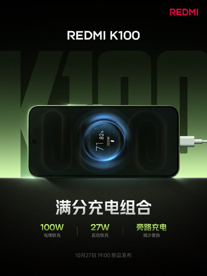 小米 10,000mAh 手機 Redmi K100 遊戲續航成績曝光,連續玩遊戲 8 小時 35 分鐘才沒電 - 電腦王阿達 小米 10,000mAh 手機 Redmi K100 遊戲續航成績曝光,連續玩遊戲 8 小時 35 分鐘才沒電 - 電腦王阿達