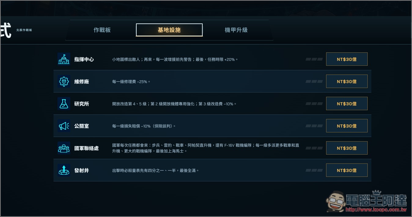 台灣開發者製作《機甲大戰-台北》網頁遊戲,操作巨大機器人打倒敵人,守護台北十二區 - 電腦王阿達 台灣開發者製作《機甲大戰-台北》網頁遊戲,操作巨大機器人打倒敵人,守護台北十二區 - 電腦王阿達