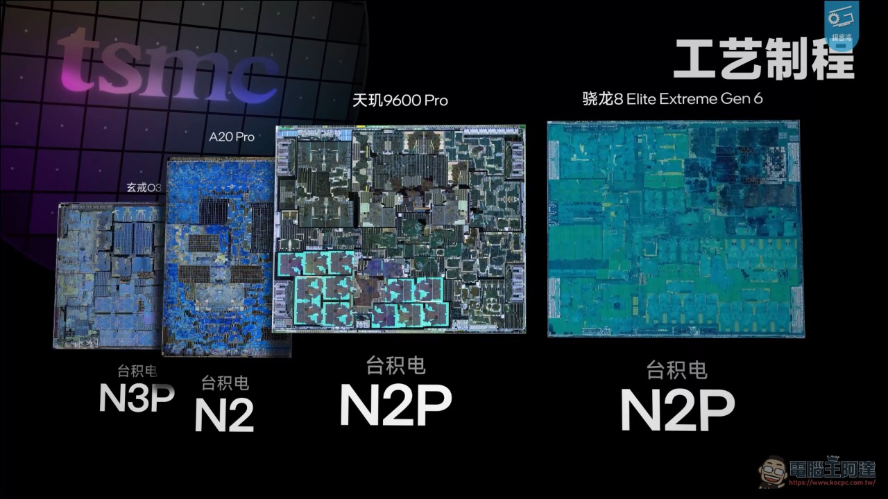 極客灣 2026 旗艦晶片大橫評:A20 Pro 封王、玄戒 O3 堆料狂、驍龍 8EE6 年度最抽象 - 電腦王阿達 極客灣 2026 旗艦晶片大橫評:A20 Pro 封王、玄戒 O3 堆料狂、驍龍 8EE6 年度最抽象 - 電腦王阿達