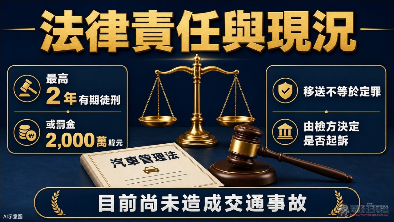 南韓 80 名特斯拉車主因使用特殊設備解鎖 FSD 功能,遭警方移送 - 電腦王阿達 南韓 80 名特斯拉車主因使用特殊設備解鎖 FSD 功能,遭警方移送 - 電腦王阿達