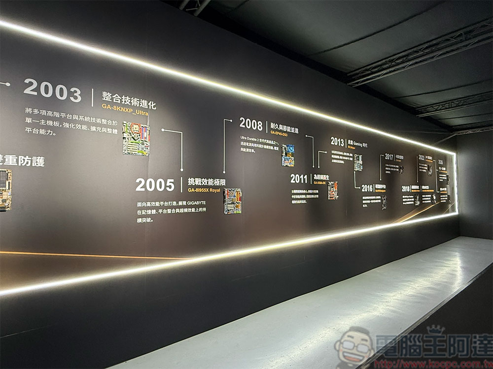 技嘉科技 40 週年特展松菸一號倉庫盛大展出,現場體驗 AI 互動、抽黃金與限量紀念禮 - 電腦王阿達 技嘉科技 40 週年特展松菸一號倉庫盛大展出,現場體驗 AI 互動、抽黃金與限量紀念禮 - 電腦王阿達