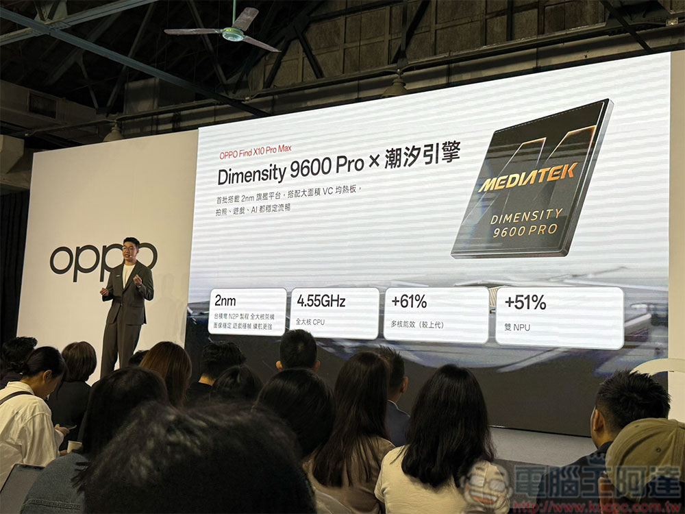 OPPO Find X10 系列打造全能影像旗艦,哈蘇三 2 億超清鏡頭、首發 OpenGate 模式 - 電腦王阿達 OPPO Find X10 系列打造全能影像旗艦,哈蘇三 2 億超清鏡頭、首發 OpenGate 模式 - 電腦王阿達