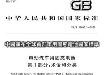 中國固態電池國家標準出爐，固態電池將取代液態電池嗎?