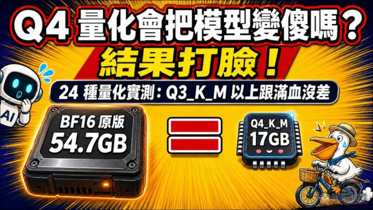 量化壓縮會讓 AI 模型變傻嗎？24 種量化實測：Q3_K_M 以上跟滿血幾乎沒差