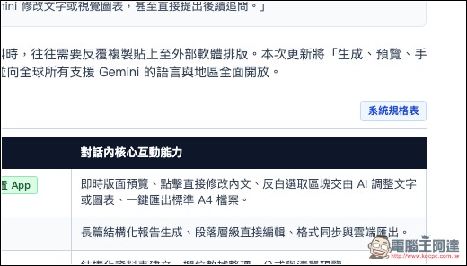 Google Gemini 再進化!生成 PDF、簡報、試算表後,現在也能直接進行編輯了 - 電腦王阿達 Google Gemini 再進化!生成 PDF、簡報、試算表後,現在也能直接進行編輯了 - 電腦王阿達