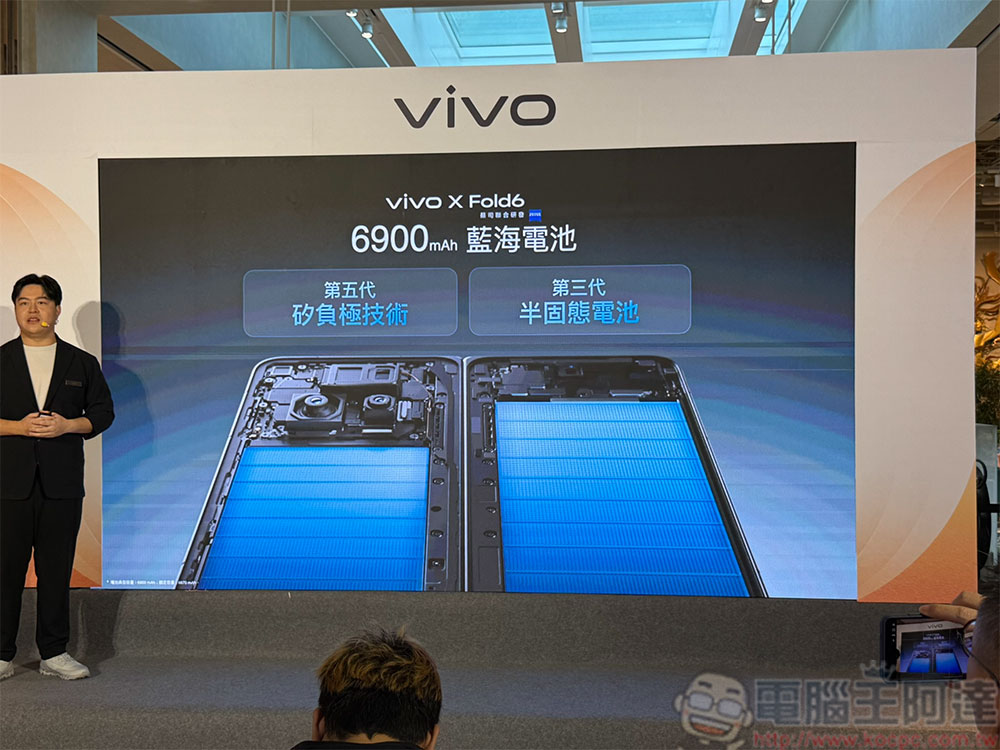 vivo X Fold6 摺疊旗艦同步上市,首發支援專屬增距鏡開拓摺疊遠攝新境界 - 電腦王阿達 vivo X Fold6 摺疊旗艦同步上市,首發支援專屬增距鏡開拓摺疊遠攝新境界 - 電腦王阿達