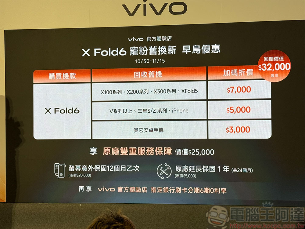 vivo X Fold6 摺疊旗艦同步上市,首發支援專屬增距鏡開拓摺疊遠攝新境界 - 電腦王阿達 vivo X Fold6 摺疊旗艦同步上市,首發支援專屬增距鏡開拓摺疊遠攝新境界 - 電腦王阿達