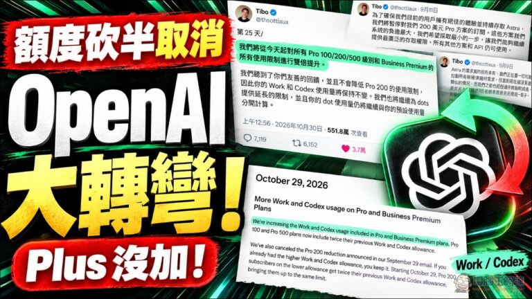 社群怒火生效！OpenAI 宣布取消原本要實施的 Pro 會員額度減半計畫