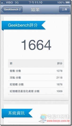 iPhone5效能 iPhone5效能