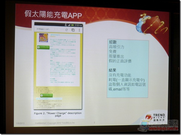 Trend Micro24 Trend Micro24