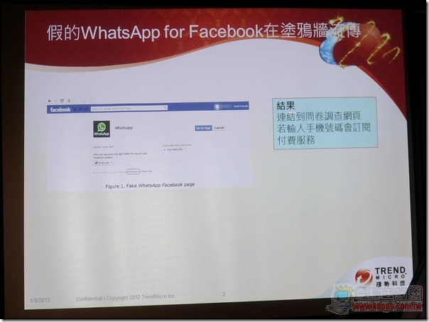 Trend Micro31 Trend Micro31