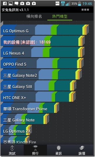 LG Optimus G軟體81 LG Optimus G軟體81