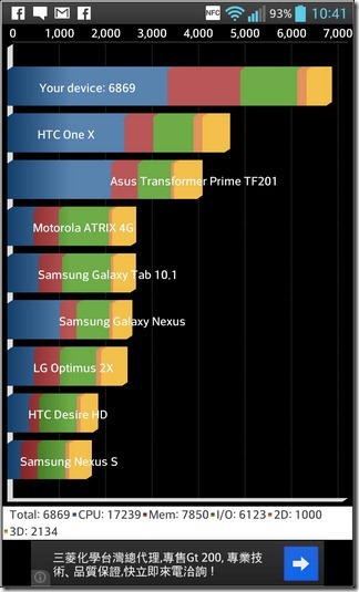 LG Optimus G軟體82 LG Optimus G軟體82