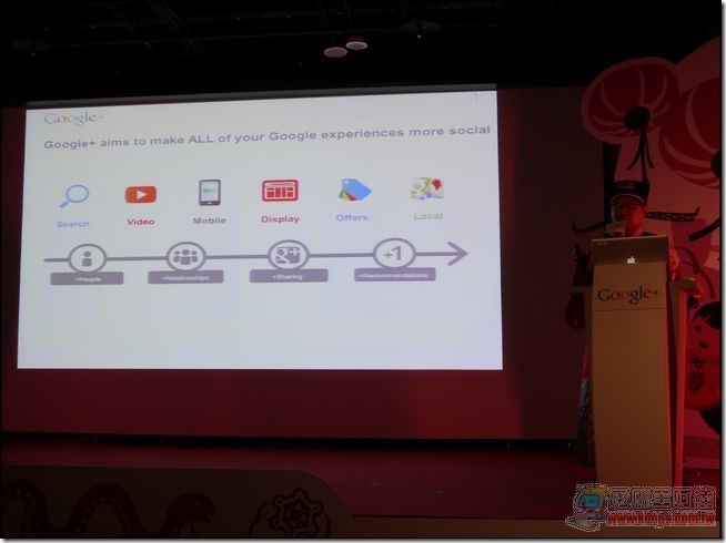 Google plus12 Google plus12