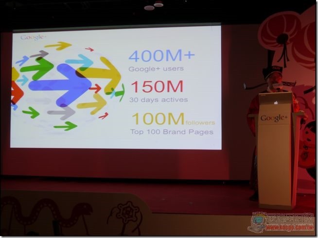 Google plus14 Google plus14