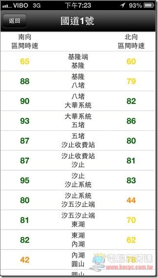 PAPAGO!雲端導航37 PAPAGO!雲端導航37