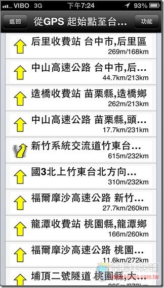 PAPAGO!雲端導航44 PAPAGO!雲端導航44