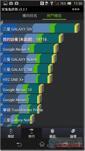 Sony Xperia Z04 Sony Xperia Z04