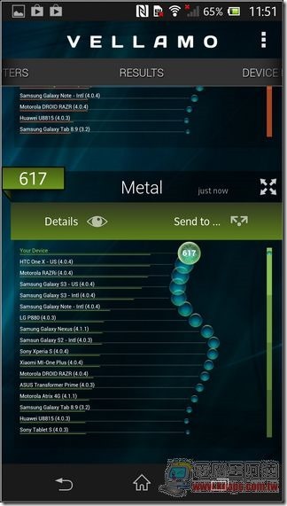 Sony Xperia Z08 Sony Xperia Z08