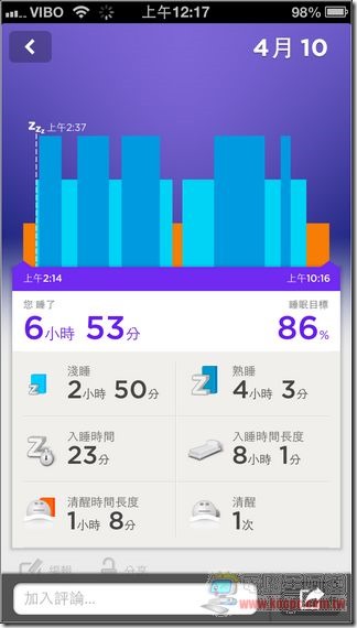 Jawbone UP智慧手環32 Jawbone UP智慧手環32