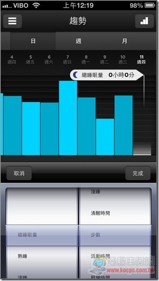 Jawbone UP智慧手環35 Jawbone UP智慧手環35