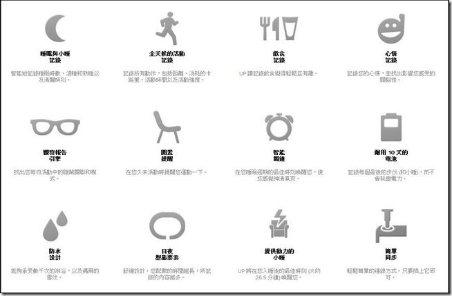 Jawbone UP智慧手環40 Jawbone UP智慧手環40