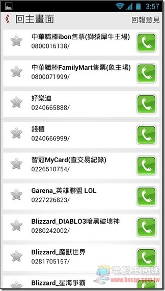 Call Saver12 Call Saver12