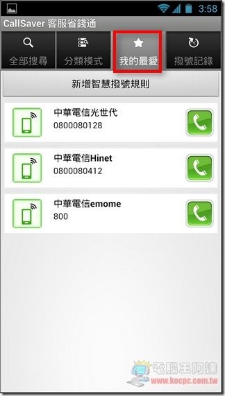 Call Saver14 Call Saver14