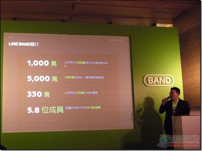 LINE BAND16 LINE BAND16
